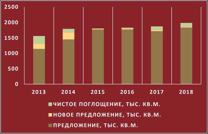 pogloshhenye-y-predlozhenye-sklady